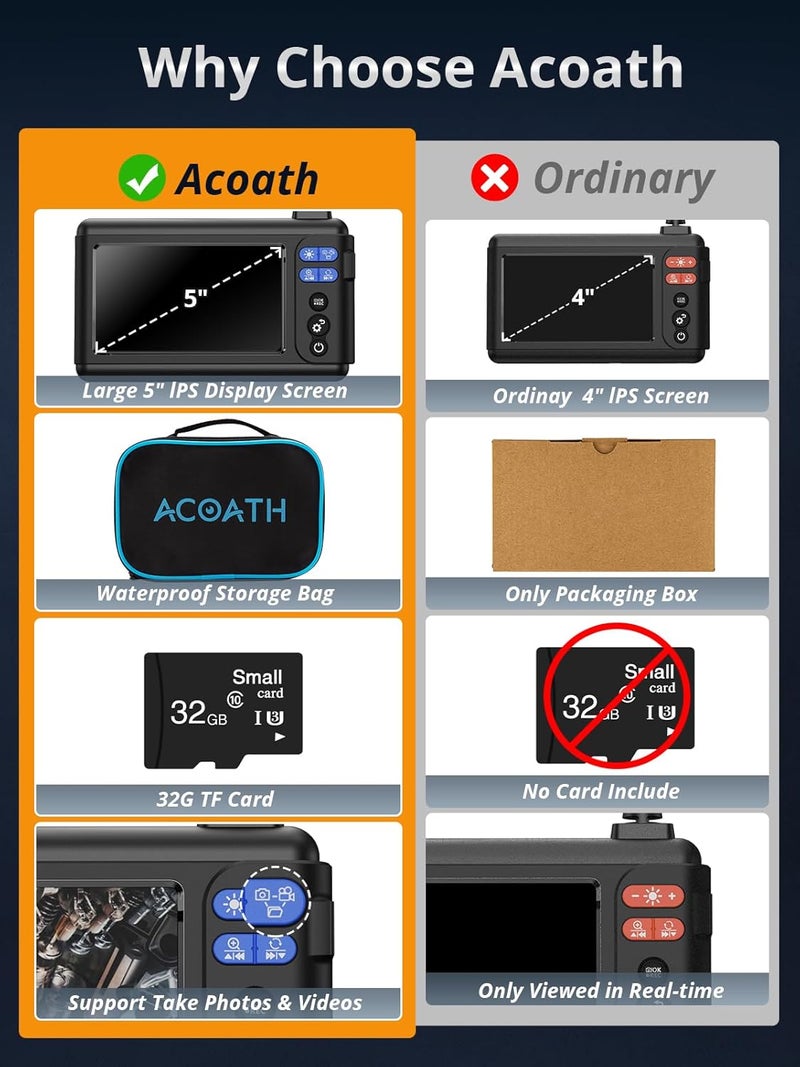 Acoath Store Borescope Endoscope Camera with Light, Dual-Lens 1080P HD Industrial Inspection Camera with 8 LED Lights, 16.5Ft Semi-Rigid Snake Cable, 5" IPS Screen, 32GB Card, IP67 Waterproof Sewer Tools - Image 5